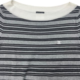 シャネル CHANEL ココマークボーダーワンピース P30885 グレー コットン レディース ワンピース