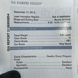 カルティエ Cartier バレリーナソリテールダイヤリング プラチナ Pt950 ジュエリー