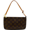 ルイ・ヴィトン LOUIS VUITTON ポシェット アクセソワール M51980 ブラウン モノグラム レディース ハンドバッグ