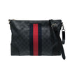グッチ GUCCI GGスプリームｼｮﾙﾀﾞｰﾊﾞｯｸﾞ 474139 ブラック PVC メンズ ショルダーバッグ