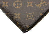 ルイ・ヴィトン LOUIS VUITTON ジッピー・ウォレット M41895 ブラウン モノグラム・キャンバス レディース 長財布