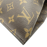 ルイ・ヴィトン LOUIS VUITTON オールインPM M47028 ブラウン モノグラムキャンバス レディース ハンドバッグ