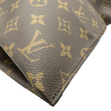 ルイ・ヴィトン LOUIS VUITTON オールインPM M47028 ブラウン モノグラムキャンバス レディース ハンドバッグ