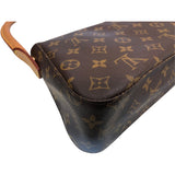 ルイ・ヴィトン LOUIS VUITTON ミニ・ルーピング M51147 ブラウン モノグラム レディース トートバッグ