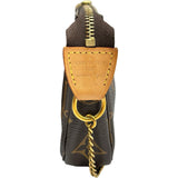 ルイ・ヴィトン LOUIS VUITTON ミニポシェット・アクセソワール M58009 ブラウン モノグラム・キャンバス レディース ショルダーバッグ