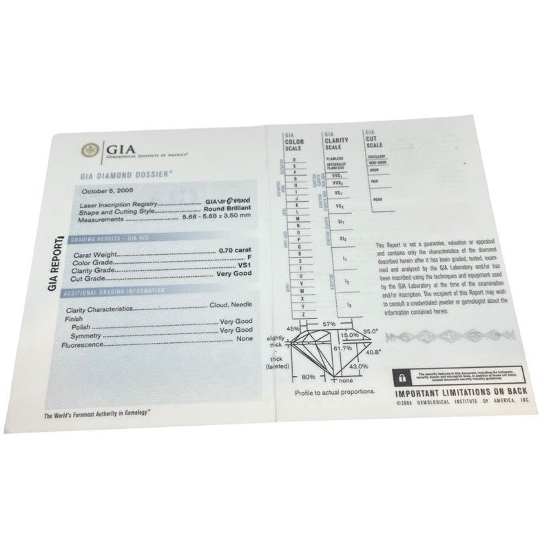 ハリーウィンストン HARRY WINSTON ラウンドカットトリストリング プラチナ PT950 ジュエリー